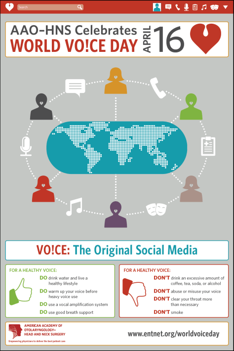 2015 World Voice Day Poster